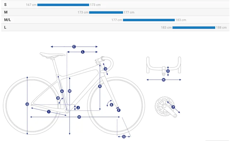 TCX SX Geometry 